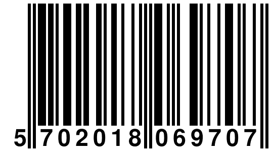 EAN-13 Barcode