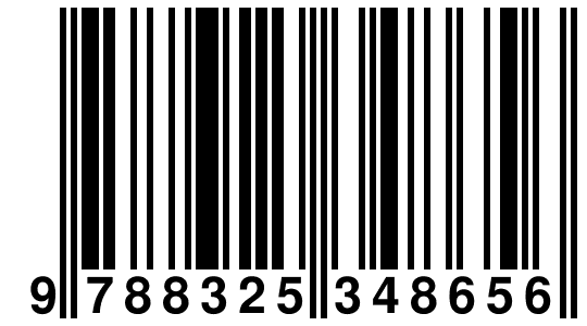 EAN-13 Barcode