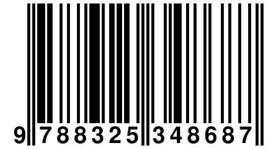 EAN-13 Barcode