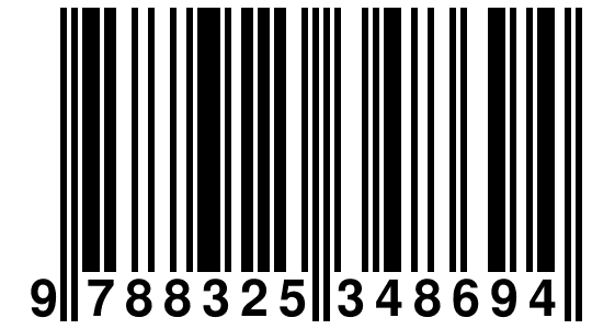EAN-13 Barcode