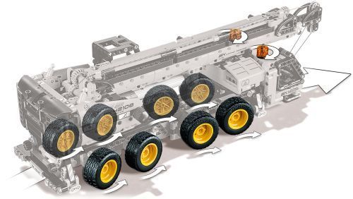 Set 42108