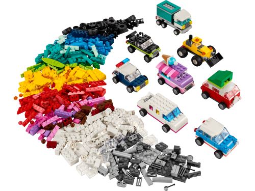 Set 11036
