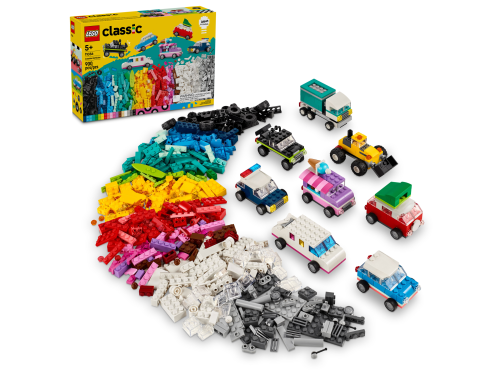 Set 11036