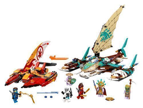 Set 71748