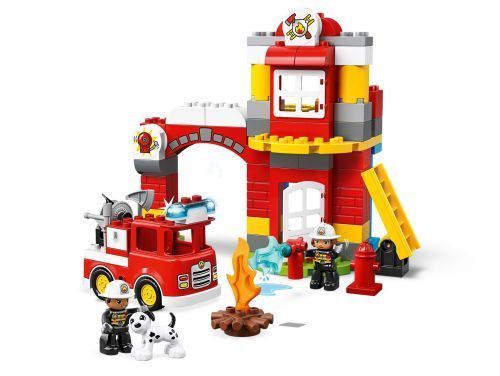 Set 10903