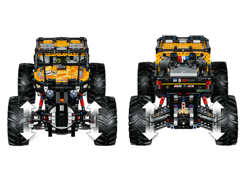 Set 42099