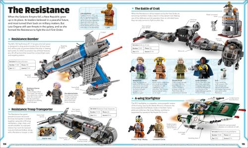 Set 5008900