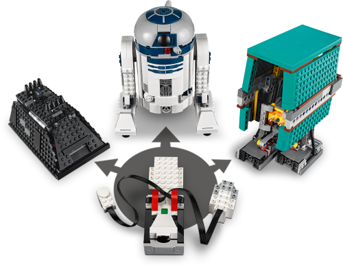 Set 75253